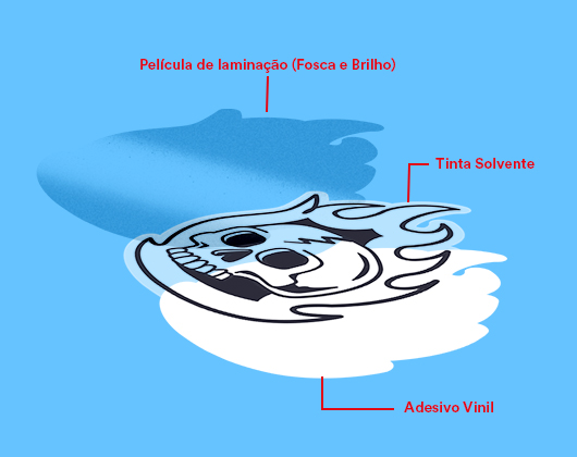 Printi Faça seu pedido 24 horas por dia Orçamento online Download de ...